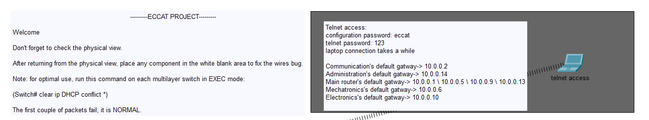 ECCAT achievements